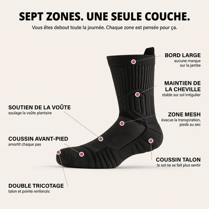 Chaussettes de travail Doméa™