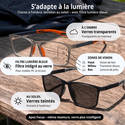 Aura Vision - Netteté maximale, confort total